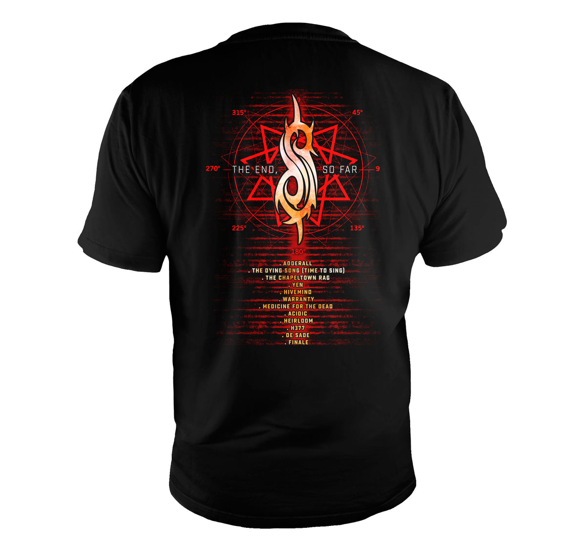 Slipknot - Band The End, So Far